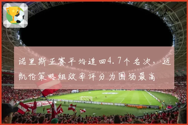 诺里斯正赛平均追回4.7个名次，迈凯伦策略组效率评分为围场最高